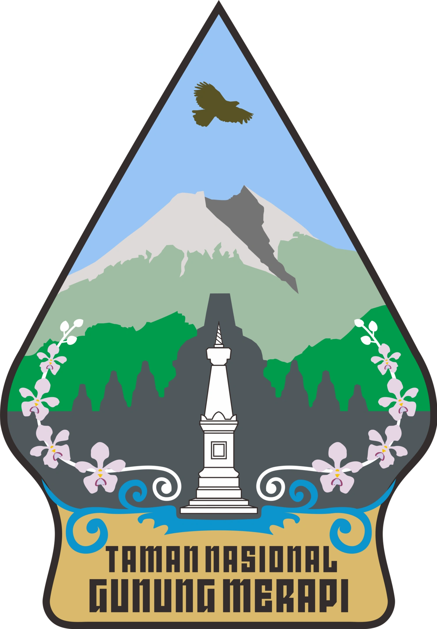 Taman Nasional Gunung Merapi